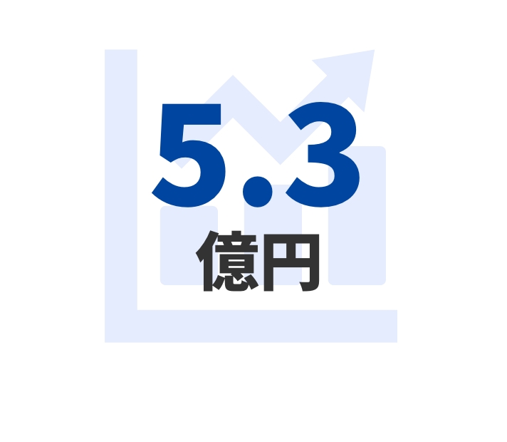 2022:5億3千万円