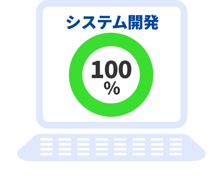 システム開発:100%