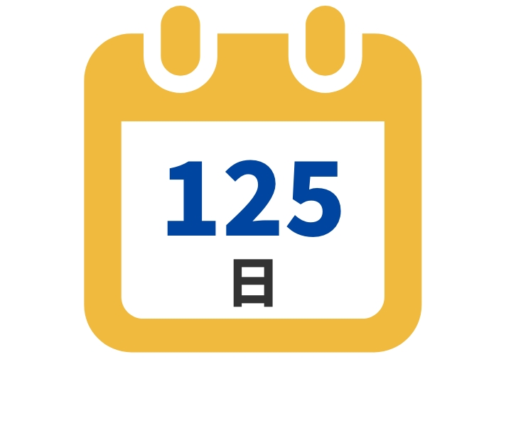 年間休日:125日